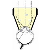 Ocular - 3 Miroirs petit Diagnostic et Laser – 18 mm