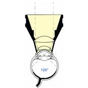 Ocular - ProRetina 120 PB Laser NMR - sans fluide de contact