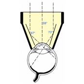 Ocular - 3 Miroirs Diagnostic – 20 mm avec collerette