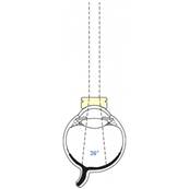 Ocular - Pediatric Plan Vitrectomie